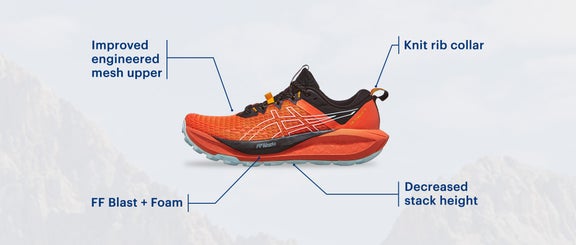 Textile Saucony Femme Automne/Hiver 2015