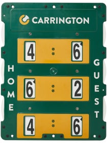 Spielstandsanzeige 60 x 46 cm (English)