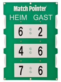 Tegra Spielstandanzeige Größe M