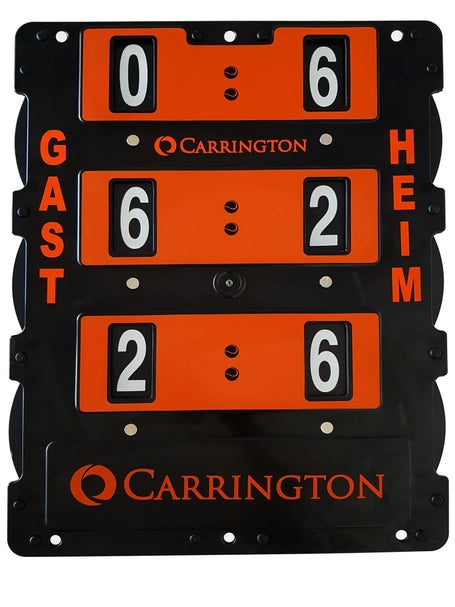 Scoreboard 82 x 58 cm (German)